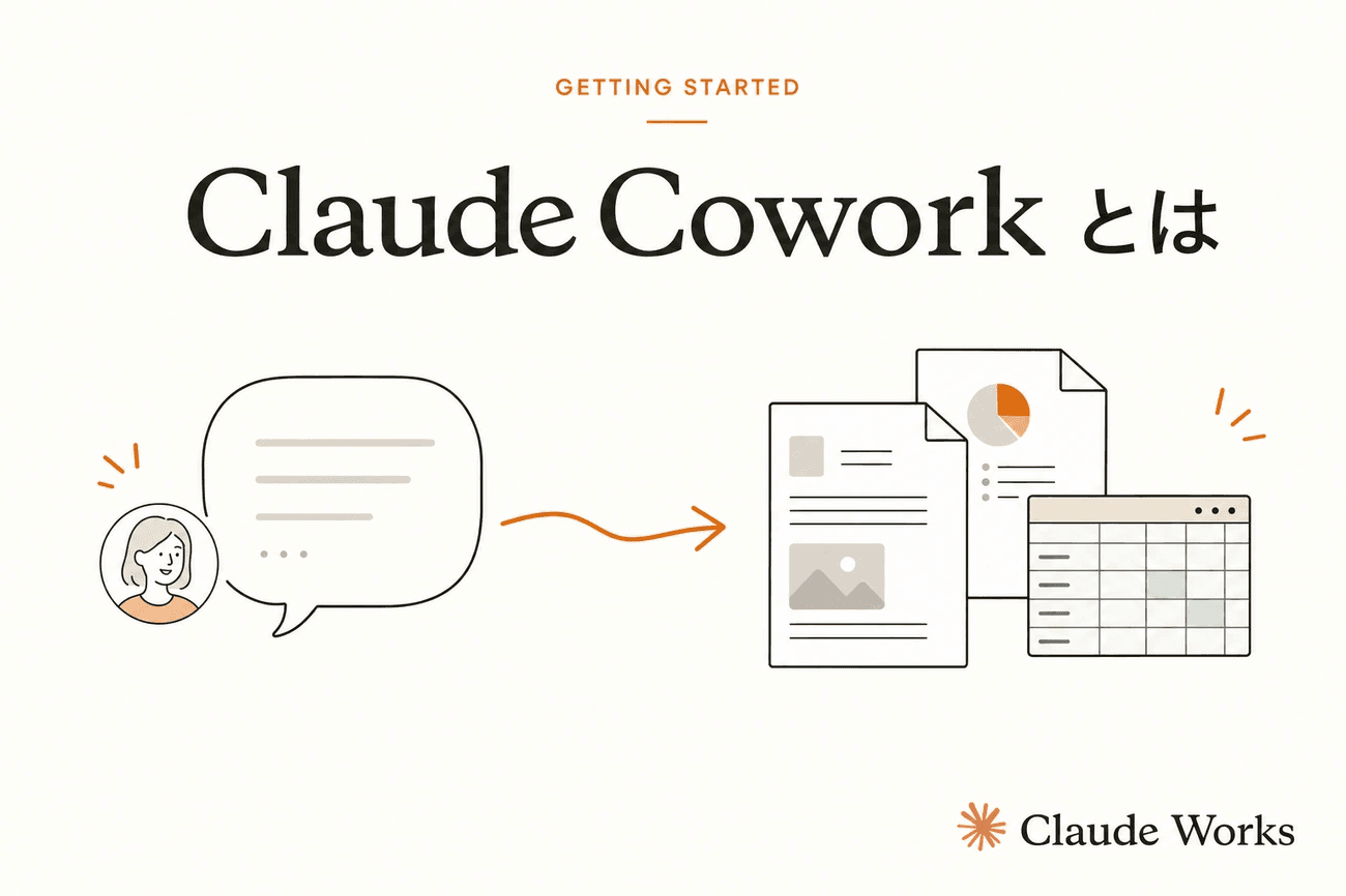 Claude Cowork とは|非エンジニアのための「話すだけで仕事が進むAI」入門ガイド