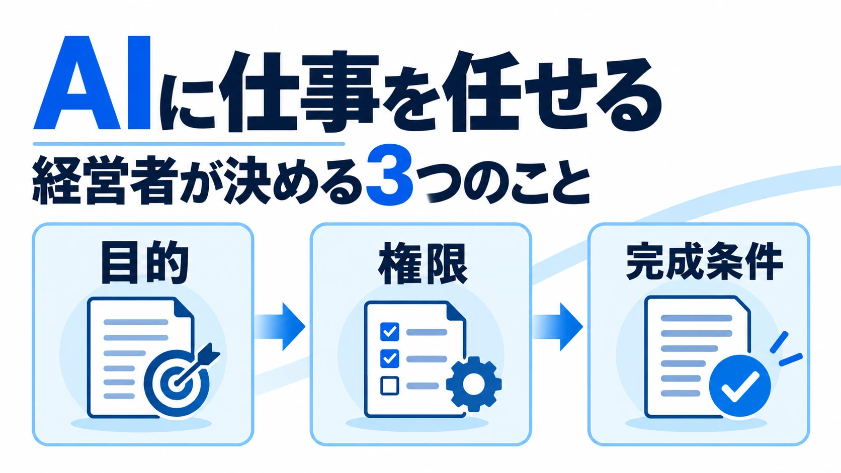 AIに仕事を任せる経営者の役割|目的・権限・完成条件を決める