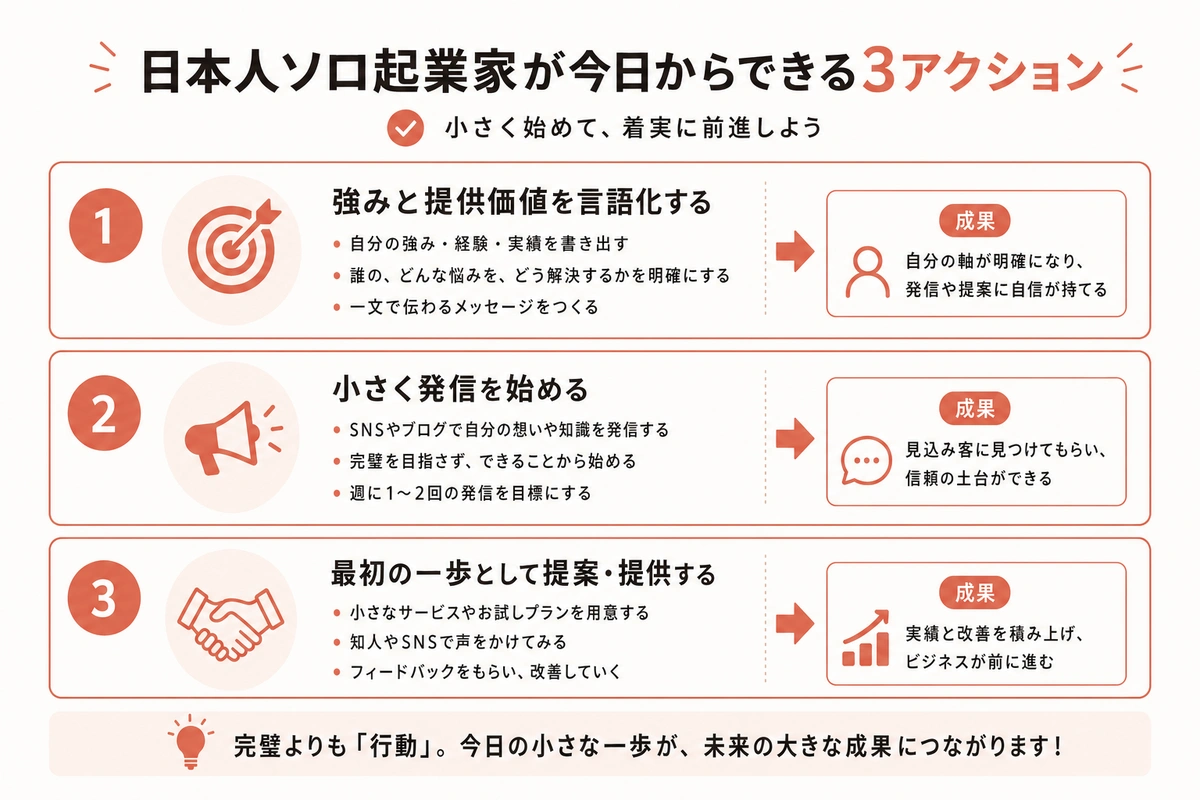 日本人ソロ起業家が今日からできる3アクション