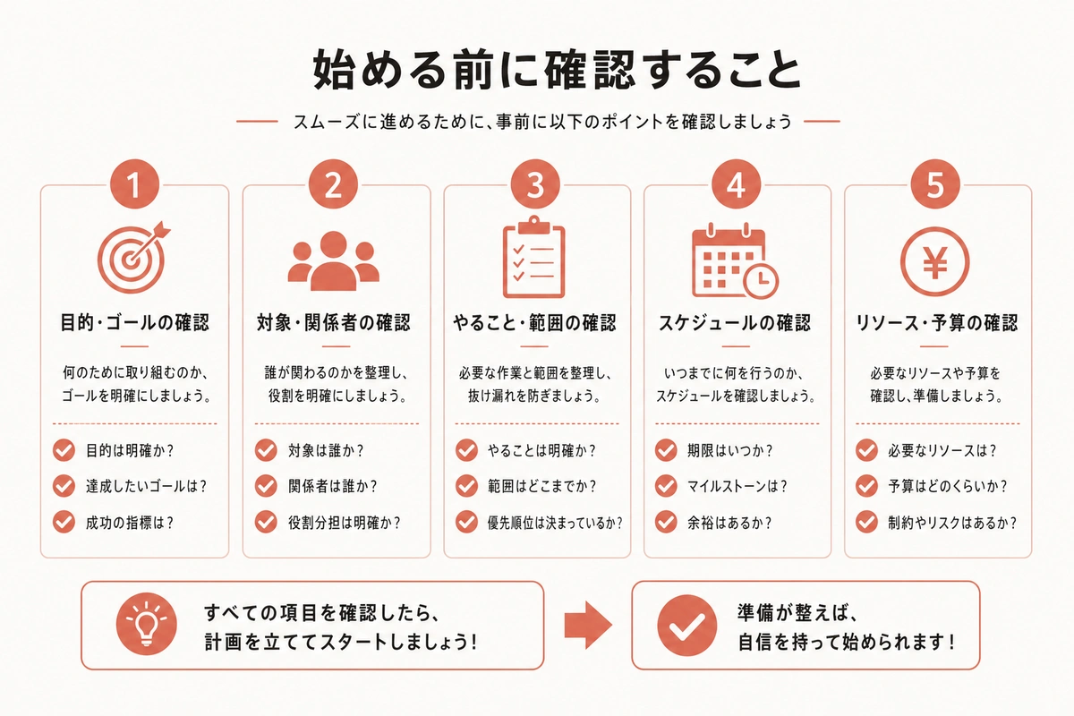 始める前に確認すること