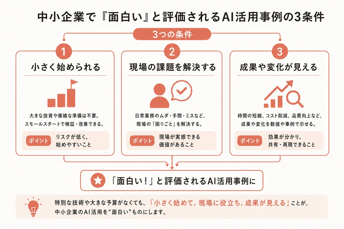 中小企業で『面白い』と評価されるAI活用事例の3条件