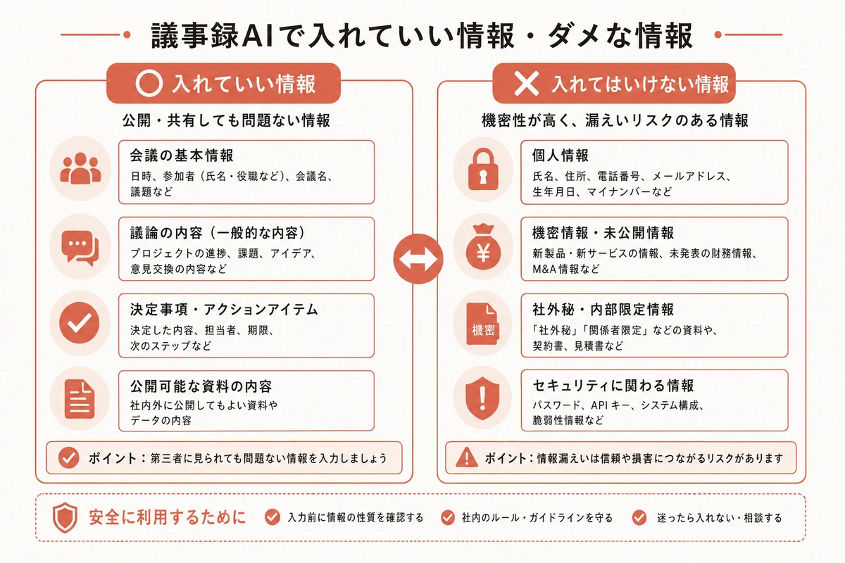 議事録AIで入れていい情報・ダメな情報