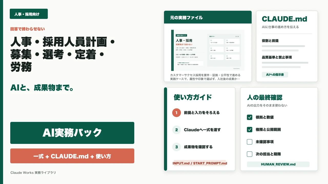人事・採用 人員計画・募集・選考・定着・労務実務パック