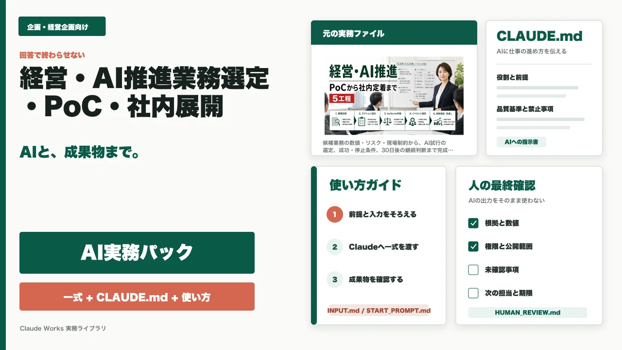 経営・AI推進 業務選定・PoC・社内展開実務パック
