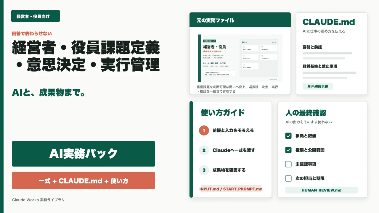 経営者・役員 課題定義・意思決定・実行管理実務パック