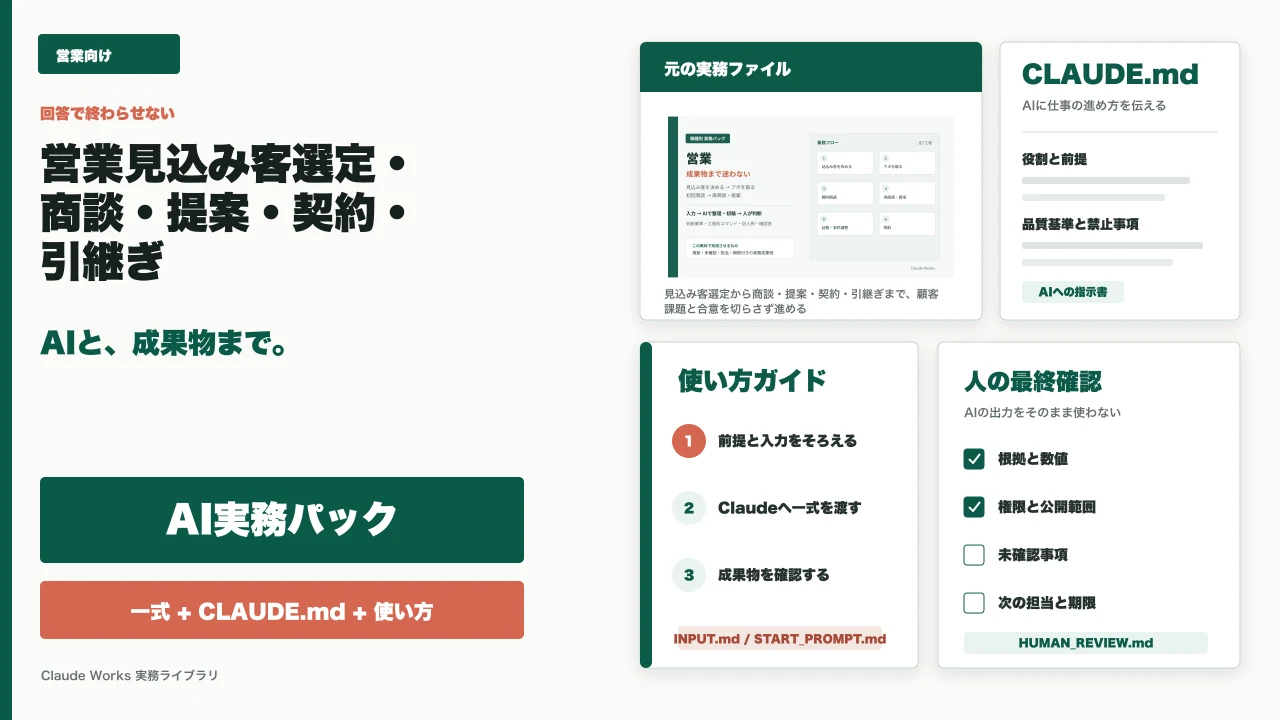 営業 見込み客選定・商談・提案・契約・引継ぎ実務パック