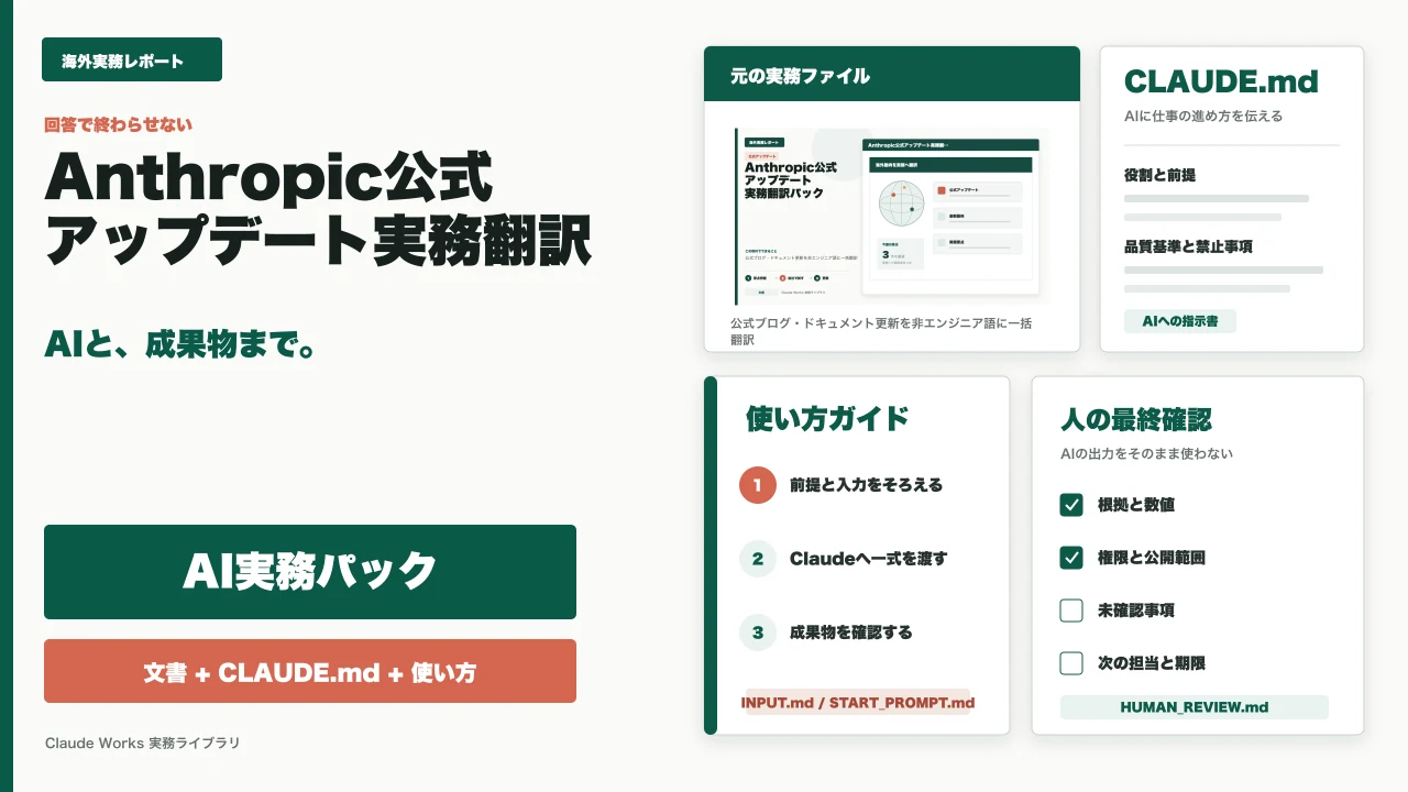 Anthropic公式アップデート実務翻訳パック