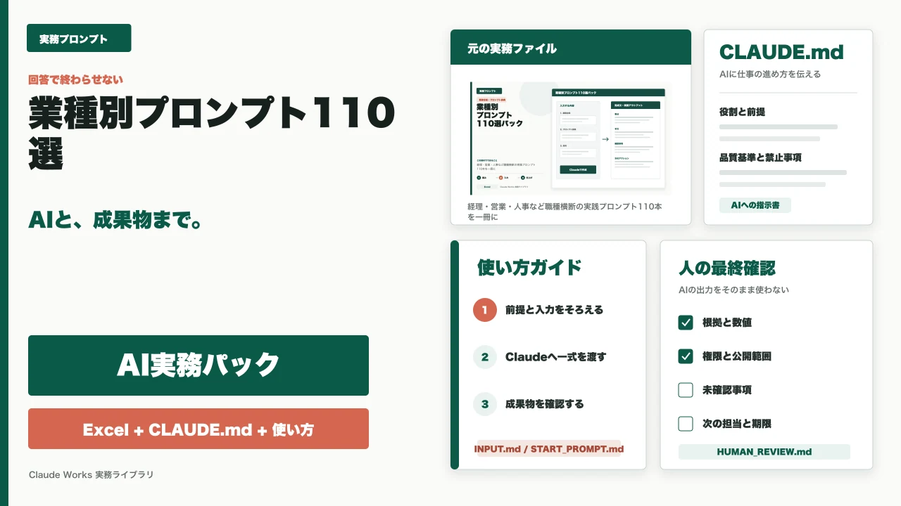 業種別プロンプト110選パック