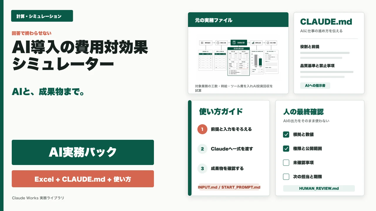 AI導入の費用対効果シミュレーター